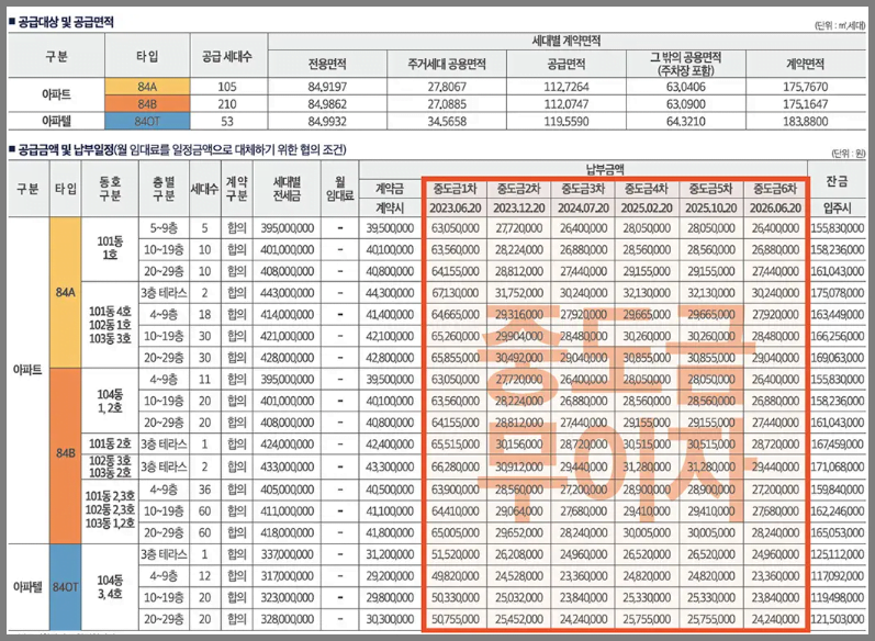 전주 대라수 글로벌 에듀