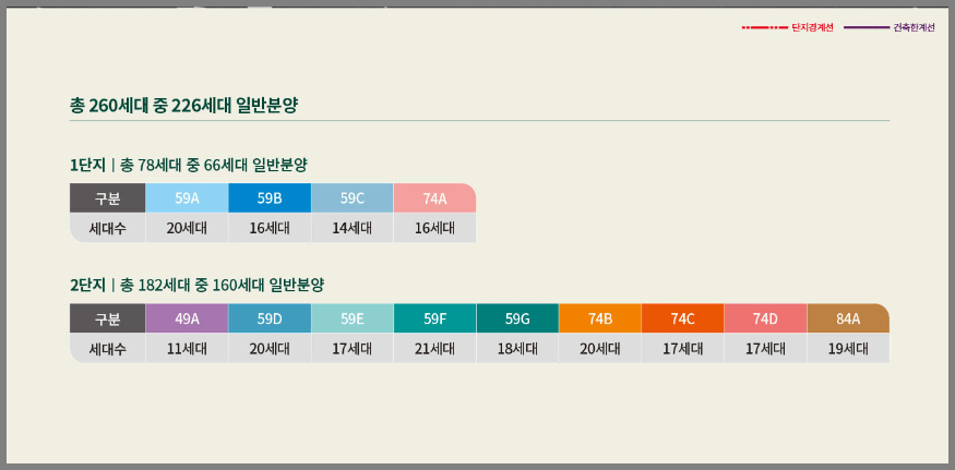 동호수 배치도