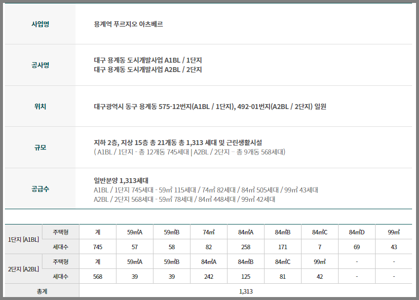 용계역 푸르지오 아츠베르