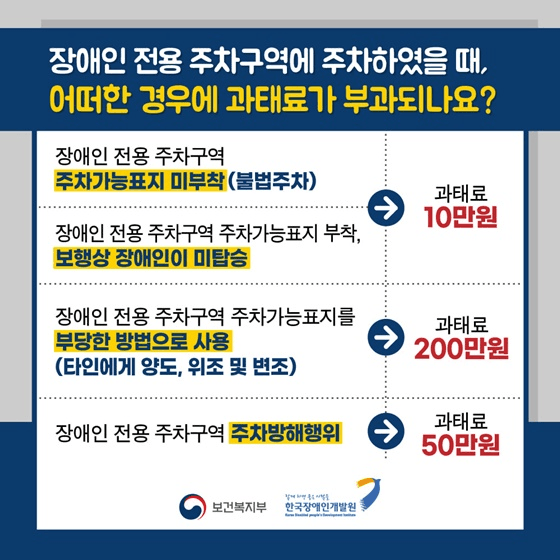 출처 : 정책브리핑