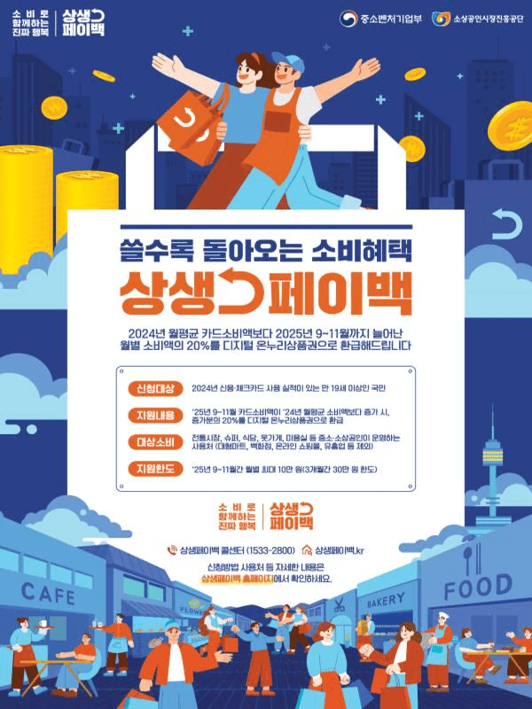 출처 - 상생페이백